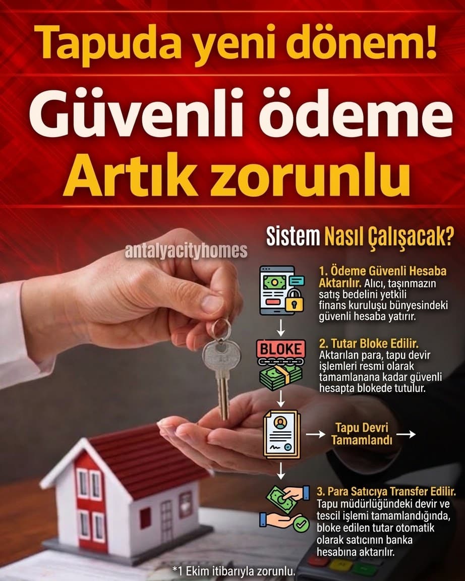 Taşınmaz Satışlarında Güvenli Ödeme Dönemi Başlıyor